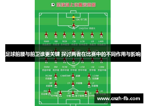 足球前腰与前卫谁更关键 探讨两者在比赛中的不同作用与影响