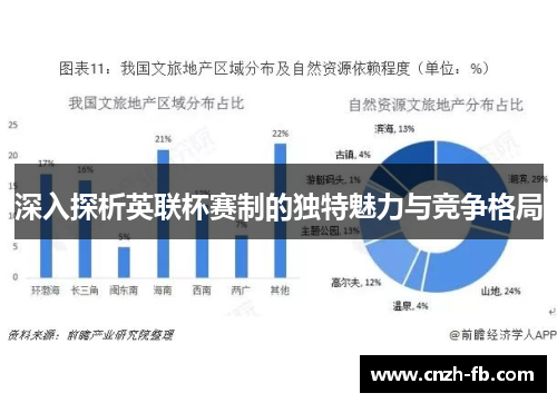 深入探析英联杯赛制的独特魅力与竞争格局 深入探析英联杯赛制的独特魅力与竞争格局