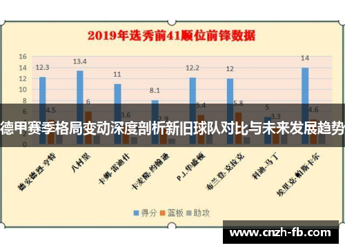 德甲赛季格局变动深度剖析新旧球队对比与未来发展趋势
