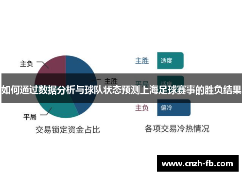 如何通过数据分析与球队状态预测上海足球赛事的胜负结果