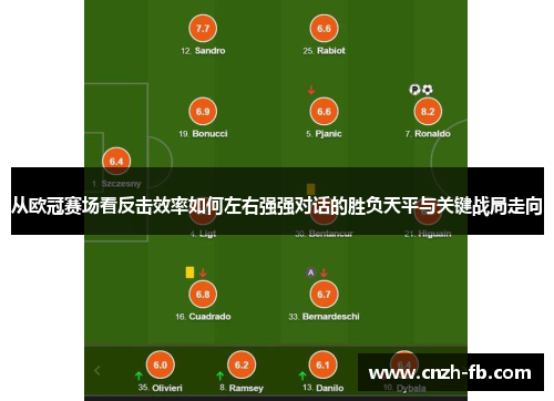 从欧冠赛场看反击效率如何左右强强对话的胜负天平与关键战局走向