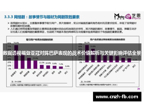 数据透视福登亚冠对阵巴萨表现的战术价值解析与关键影响评估全景