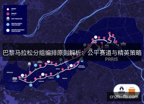 巴黎马拉松分组编排原则解析：公平赛道与精英策略